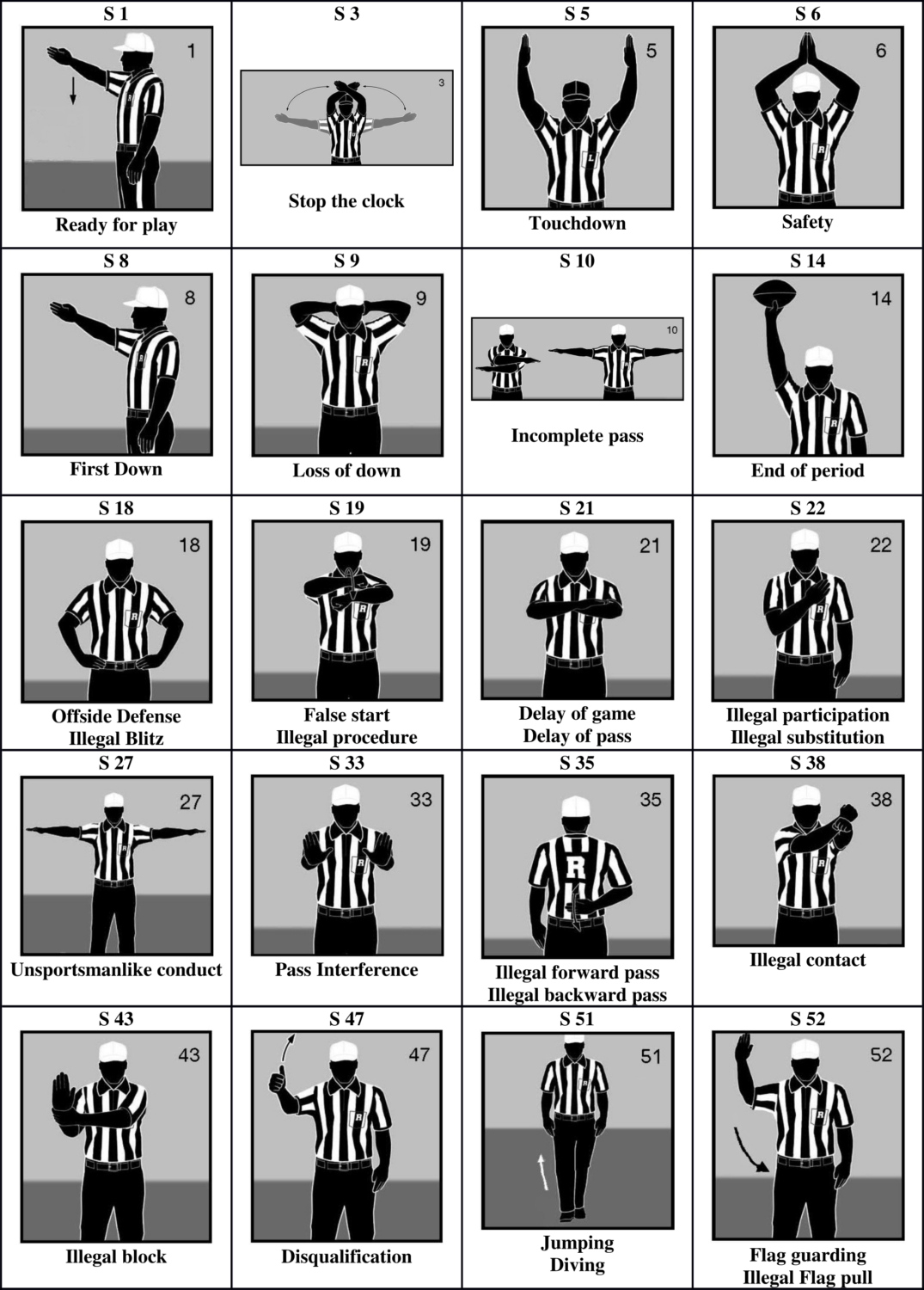 Football Referee Signals